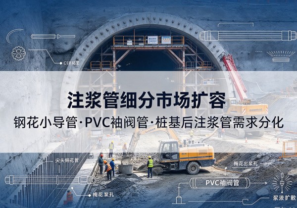 点军注浆管细分市场扩容，隧道钢花小导管、PVC 袖阀管、桩基后注浆管需求分化